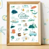 Affiche Abécédaire de l'aventurier - Papier Curieux