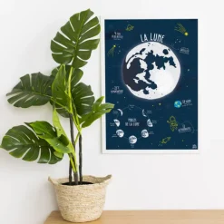 Affiche La Lune - Papier Curieux