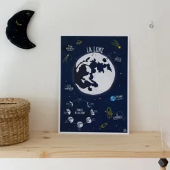 Affiche La Lune - Papier Curieux