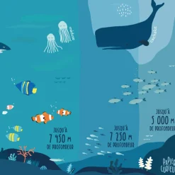 Affiche Le monde marin de Papier Curieux