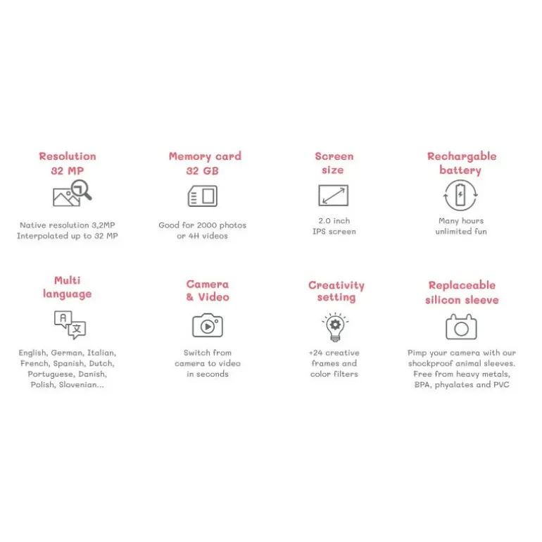 Appareil photo The Zoofamily - Zoo friends - Ours