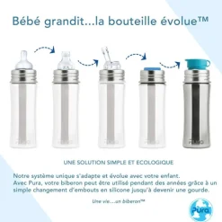 Biberon inox à bec évolutif - 325 ml - Pura - Licorne