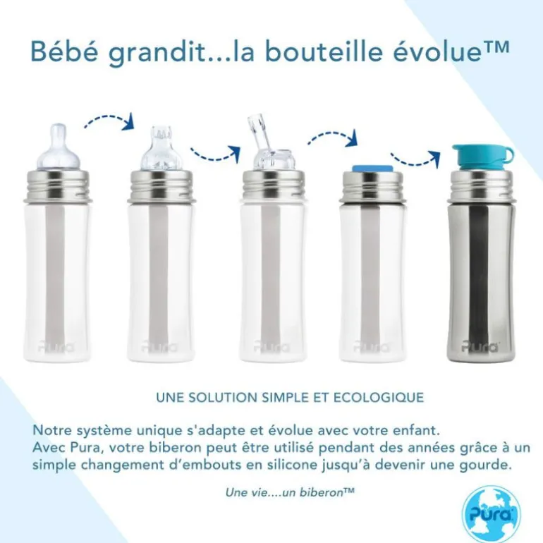 Bouchon paille de sport - Pura - Menthe