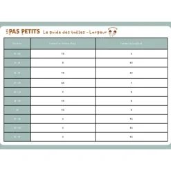 Chaussons souples enfant - Les Pas Petits - Les Petits Coeurs