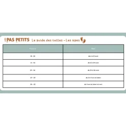 Chaussons souples enfant - Les Pas Petits - Les Petites Cherry