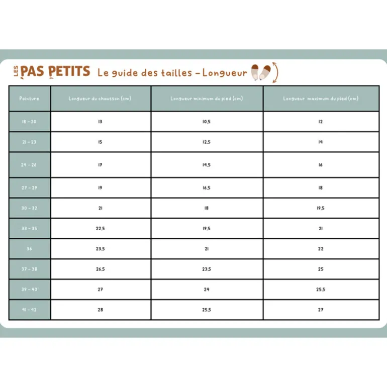 Chaussons souples enfant - Les Pas Petits - Les Petits Coquelicots