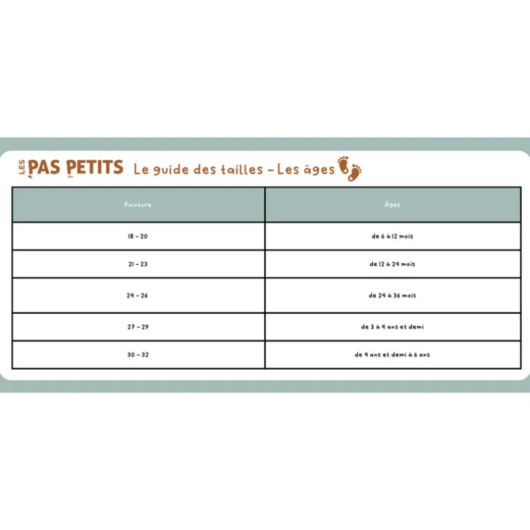 Chaussons souples enfant - Les Pas Petits - Les Petits Coquelicots