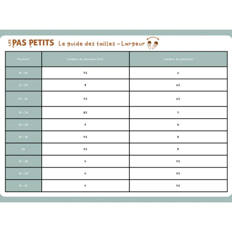 Chaussons souples enfant - Les Pas Petits - Les Petits Léopards