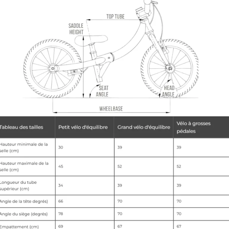 Draisienne évolutive en vélo - Little Big Bike - Rocket Red 2026