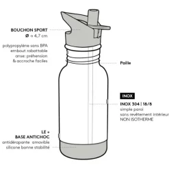 Gourde Gaspajoe en Inox - Loopy - Renard