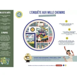 L'enquête En Cavale aux milles chemins - Opération Olympia