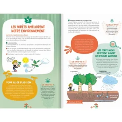 Mission Forêt - Glénat