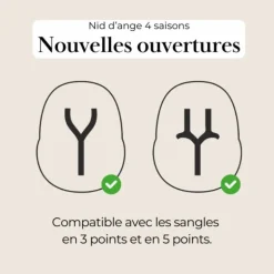 Nid d'ange 4 saisons - Les Petites Billes - Vert d'eau
