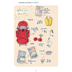 Nomades, sauvages et parents