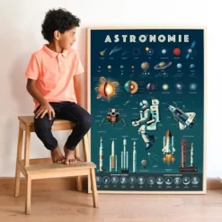 Poster Discovery Poppik et 49 stickers - Astronomie