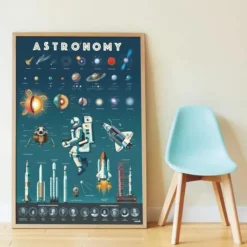 Poster Discovery Poppik et 49 stickers - Astronomie