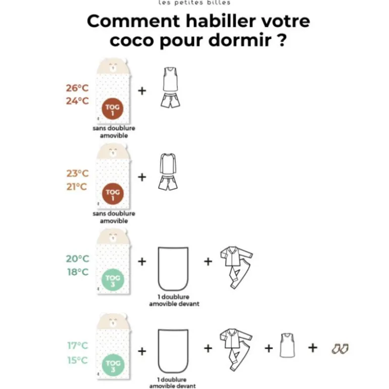 Sac de couchage maternelle - Les Petites Billes - Ecureuil