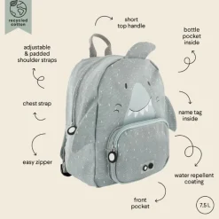 Sac à dos Trixie - Requin