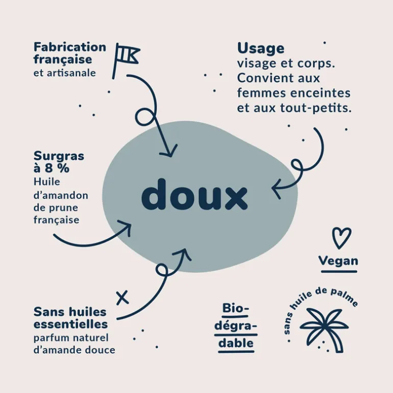 Savon biodégradable Doux - Sloe