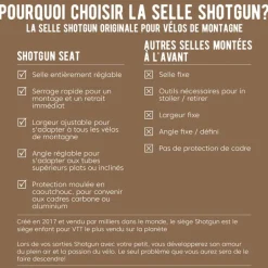 Selle Shotgun - Siège vélo enfant avant