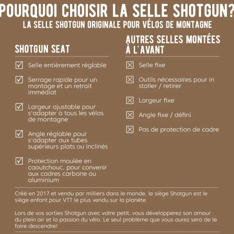 Selle Shotgun - Siège vélo enfant avant